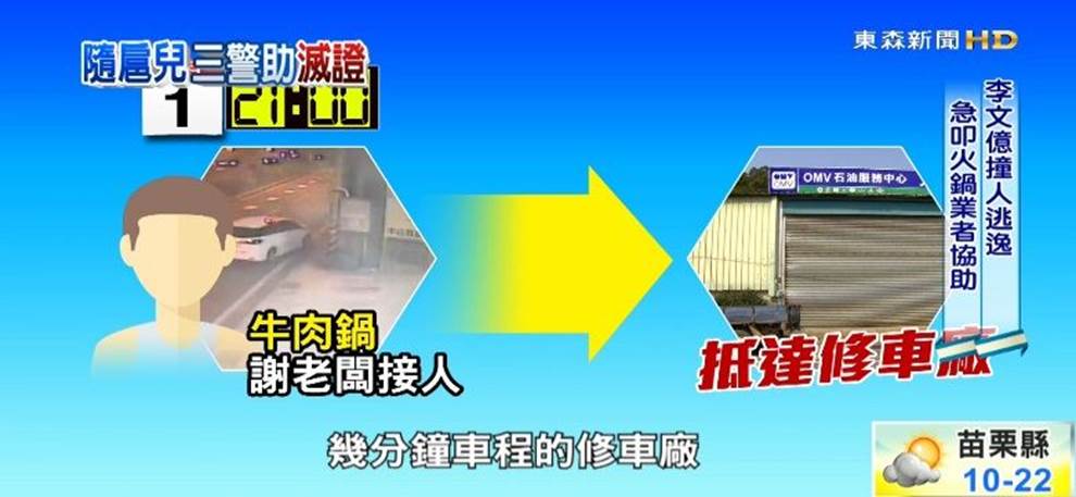 桃園縣市大溪鎮公所調解委員會汽車機車車禍調解和解理賠賠償求償處理計算代辦,桃園縣市大溪鎮公所調解委員會汽車機車車禍強制險理賠賠償求償金額計算方式代辦,桃園縣市大溪鎮公所調解委員會汽車機車車禍鑑定委員會理賠賠償求償代辦,桃園縣市大溪鎮公所調解委員會汽車機車車禍民事刑事理賠賠償求償免費諮詢代辦,桃園縣市大溪鎮公所調解委員會汽車機車車禍勞保理賠賠償求償代辦,桃園縣市大溪鎮公所調解委員會汽車機車車禍農保理賠賠償求償代辦,桃園縣市大溪鎮公所調解委員會汽車機車車禍職業災害理賠賠償求償代辦,桃園縣市大溪鎮公所調解委員會汽車機車車禍國家賠償理賠賠償求償代辦,桃園縣市大溪鎮公所調解委員會汽車機車車禍產物險工程險不理賠賠償求償案件計算代辦,桃園縣市大溪鎮公所調解委員會汽車機車車禍壽險不理賠賠償求償案件代辦,桃園縣市大溪鎮公所調解委員會汽車機車車禍壽險醫療險不理賠賠償求償案件代辦,桃園縣市大溪鎮公所調解委員會汽車機車車禍團體保險意外險理賠賠償求償代辦,桃園縣市大溪鎮公所調解委員會汽車機車車禍損害金額計算理賠賠償求償代辦,桃園縣市大溪鎮公所調解委員會汽車機車車禍傷害險理賠賠償求償代辦 桃園縣市大溪鎮公所調解委員會汽車機車車禍調解和解理賠賠償求償處理計算代辦,桃園縣市大溪鎮公所調解委員會汽車機車車禍強制險理賠賠償求償金額計算方式代辦,桃園縣市大溪鎮公所調解委員會汽車機車車禍鑑定委員會理賠賠償求償代辦,桃園縣市大溪鎮公所調解委員會汽車機車車禍民事刑事理賠賠償求償免費諮詢代辦,桃園縣市大溪鎮公所調解委員會汽車機車車禍勞保理賠賠償求償代辦,桃園縣市大溪鎮公所調解委員會汽車機車車禍農保理賠賠償求償代辦,桃園縣市大溪鎮公所調解委員會汽車機車車禍職業災害理賠賠償求償代辦,桃園縣市大溪鎮公所調解委員會汽車機車車禍國家賠償理賠賠償求償代辦,桃園縣市大溪鎮公所調解委員會汽車機車車禍產物險工程險不理賠賠償求償案件計算代辦,桃園縣市大溪鎮公所調解委員會汽車機車車禍壽險不理賠賠償求償案件代辦,桃園縣市大溪鎮公所調解委員會汽車機車車禍壽險醫療險不理賠賠償求償案件代辦,桃園縣市大溪鎮公所調解委員會汽車機車車禍團體保險意外險理賠賠償求償代辦,桃園縣市大溪鎮公所調解委員會汽車機車車禍損害金額計算理賠賠償求償代辦,桃園縣市大溪鎮公所調解委員會汽車機車車禍傷害險理賠賠償求償代辦